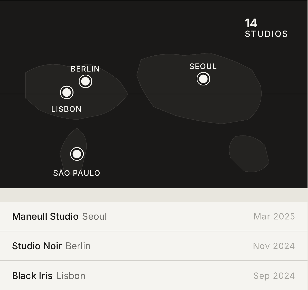 Tracking bookings on your passport
